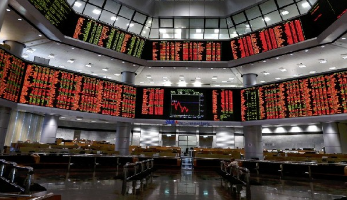 Pasaran saham positif pada awal dagangan