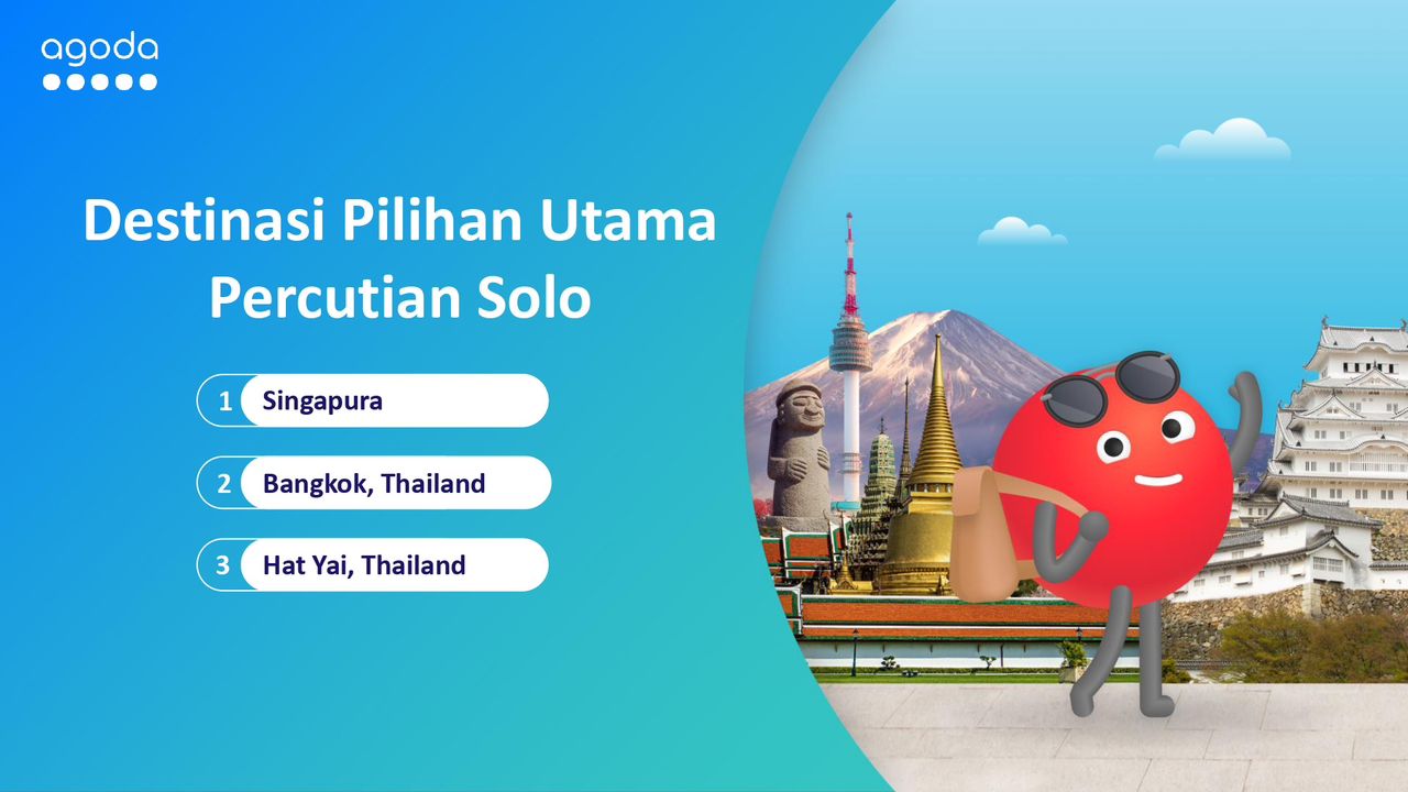 Agoda umum destinasi pilihan pelancong solo menjelang Hari Bujang 11.11, Singapura pilihan popular pelancong solo Malaysia