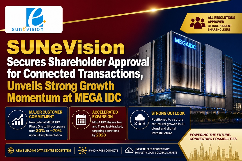 SUNeVision Secures Shareholder Approval for Connected Transactions, Unveils Strong Growth Momentum at MEGA IDC
